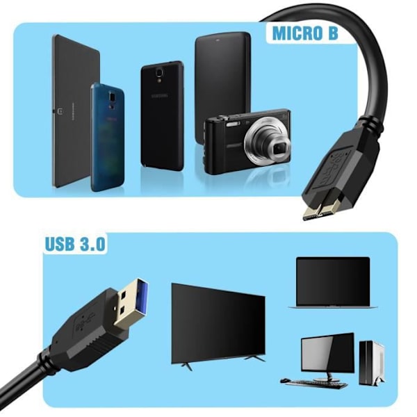 USB 3.0 Micro B-kabel Samsung Galaxy S5 Note 3 Note Pro 12.2 Svart 1,8m