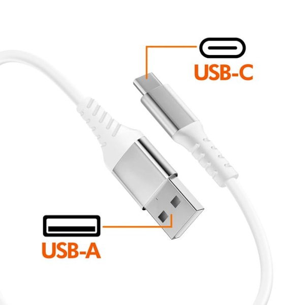 USB till USB-C Laddningskabel 36W Snabbladdning Längd 1.2m LinQ Vit Vit