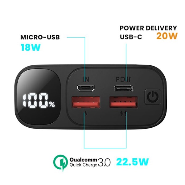 Ekstern batteri 20000mAh med 2 USB + USB-C LED-skærm Kompakt Bwoo Sort Svart