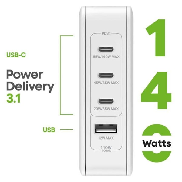 Belkin 140W GaN Ultra snabb 3x USB C och USB väggadapter, Kompakt format, Vit Vit