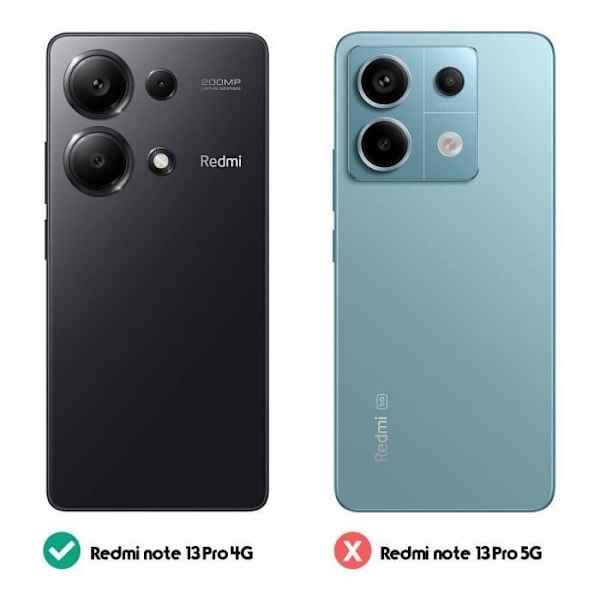 Fodral till Xiaomi Redmi Note 13 Pro 4G - XIAOMI - Silicone Mate Soft Touch - Svart Svart