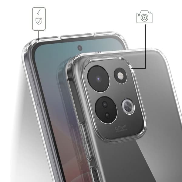 Siliconfodral för Xiaomi Redmi 17, mjukt och repfritt, transparent Vit