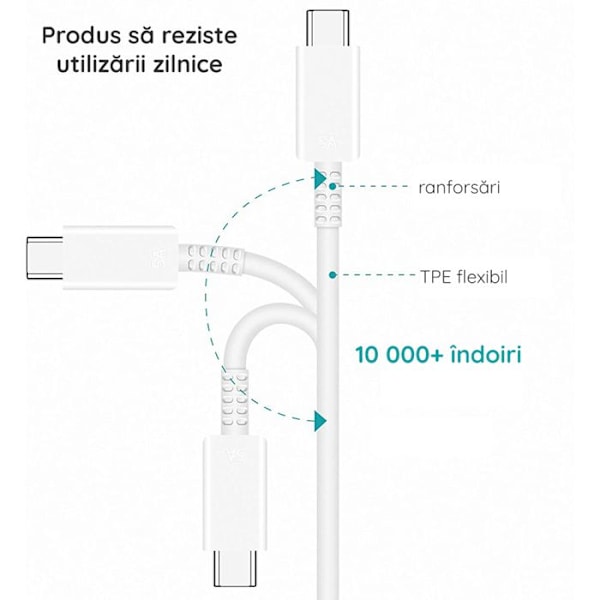 Kabel (EP-DN980BWE) Type-C til Type-C, 25 W, 3 A, 1 m SAMSUNG White (bulkemballage)