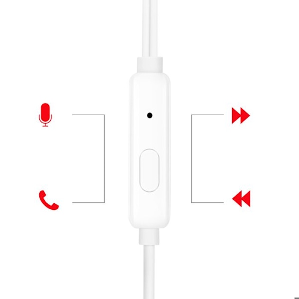 OnePlus USB C Kablede Høretelefoner med Indbygget Kontrolknap OnePlus Hvid Vit