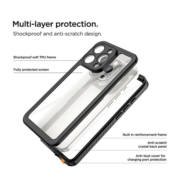 Coque 360° Foran Bagpå til iPhone 16 Pro Max IP68 Ultra Forstærket Eiger Transparent Vit