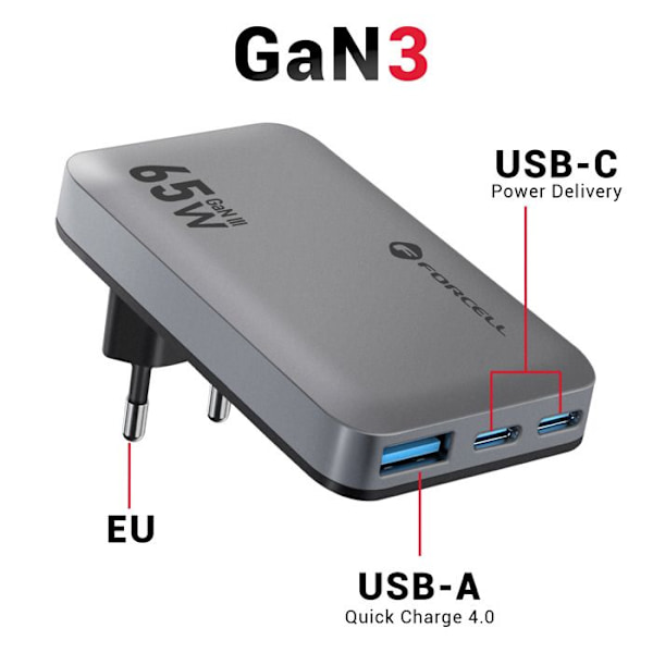 GaN III 65W vægoplader med 2 USB-C + USB Hurtigopladning Ultra-tynd Forcell Grå