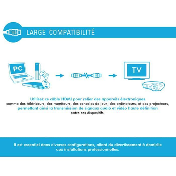 HDMI-kabel - FORCE POWER - 19 stift - 4K - Trippel skärmning - 1,5m