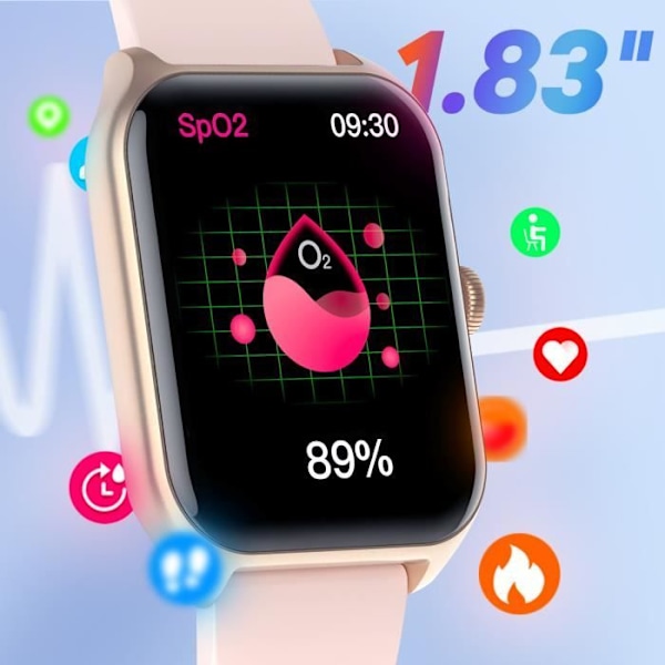 Yhdistetty Watch Intelligent Control Call Function Health Monitoring Riversong Pink