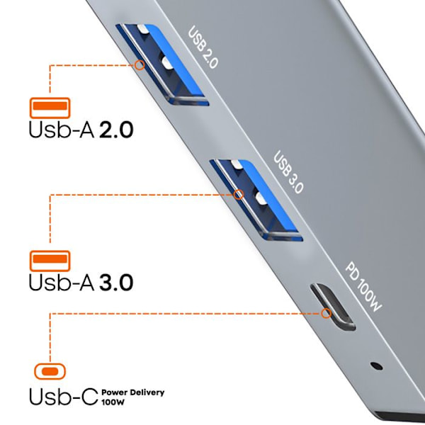 USB-C hubi HDTV 4K, USB-C 100W, SD / Micro-SD kortinlukijat LinQ Harmaa