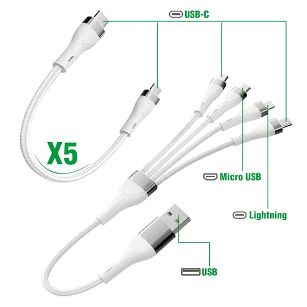 Laddstation 100W Multiport 5 USB-C + USB och 6 kablar ingår 4smarts Grå