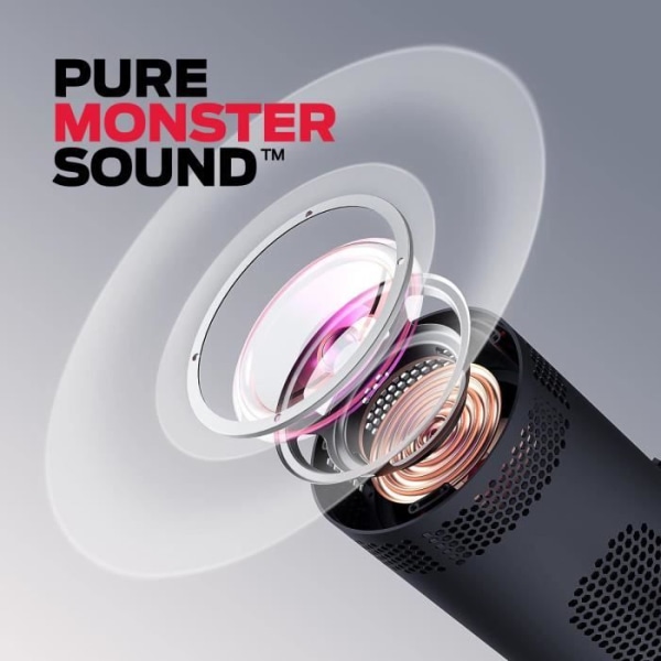 MONSTER S130 Svart Bluetooth-högtalare - 20W Stereohögtalare