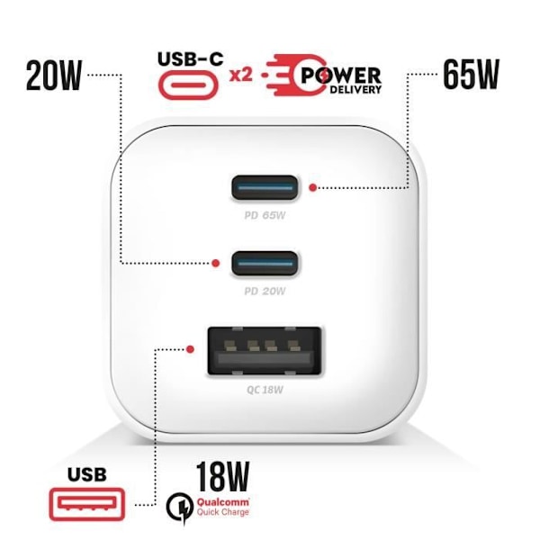 Väggladdare 2 USB C GaN 65W + USB 18W Snabbladdning Kompakt design Swissten White Vit