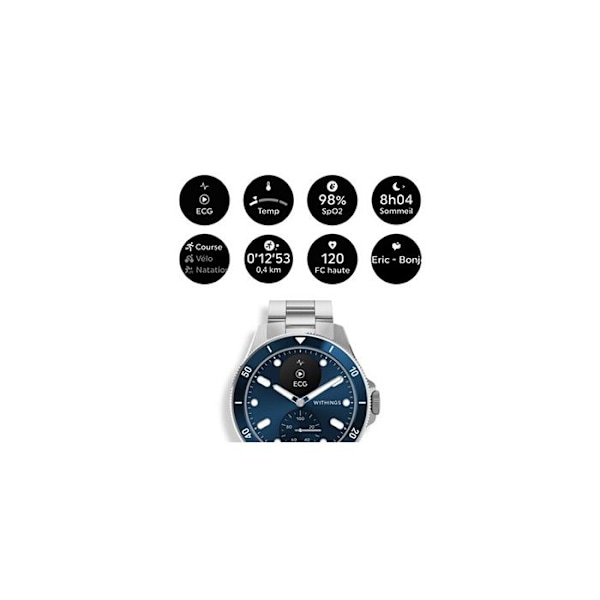 Withings Sport Scanwatch