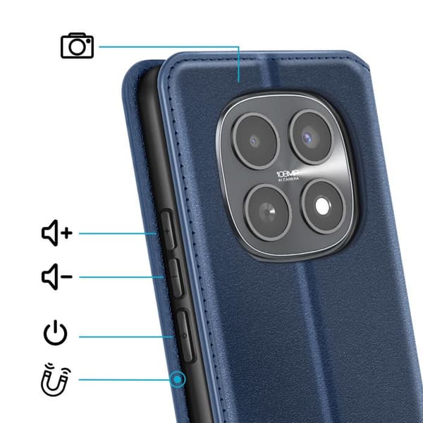 Foliofodral för Redmi Note 15 5G / 4G med kortfack och ställfunktion Mörkblå Blå