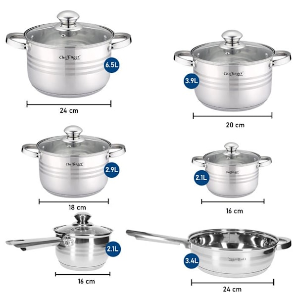 Köksset 12 Delar 4 Kastruller/1 Stekpanna/1 Kastrull med Lock Cheffinger Silver