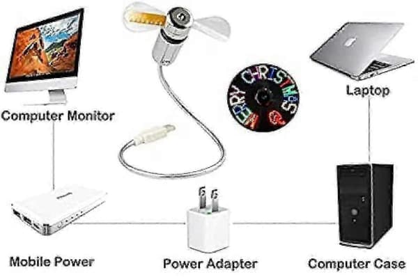 LED USB-blæser, ny kreativ programmerbar USB-drevet bærbar blæser, mini svanehals DIY meddelelsesblæser til bærbar computer og computer - farverige lys