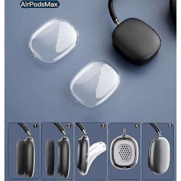 AirPods Max -kotelo, läpinäkyvä pehmeä TPU-suojakuori, läpinäkyvä suojakalvo