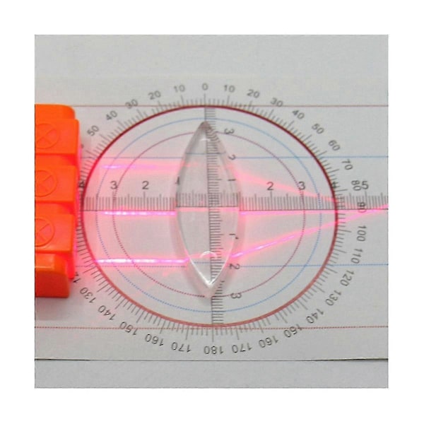 Geometrisk Optikk Eksperiment Kit Konkav-Konveks Linse Refraksjon Optisk Eksperiment Kit