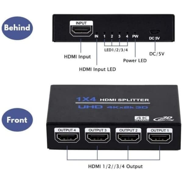 1-i-4 HDMI-splitter Ultra HD 4K 30Hz för hemmabio