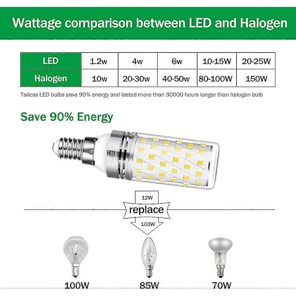 LED Pærer E14 Kold Hvid, 16W (100W Halogen Ækvivalent) E14 Skrue Sokkel Pære 6000K 1200LM Ikke-Dæmpbar Flimmerfri AC 220-240V til Krystallysekrone
