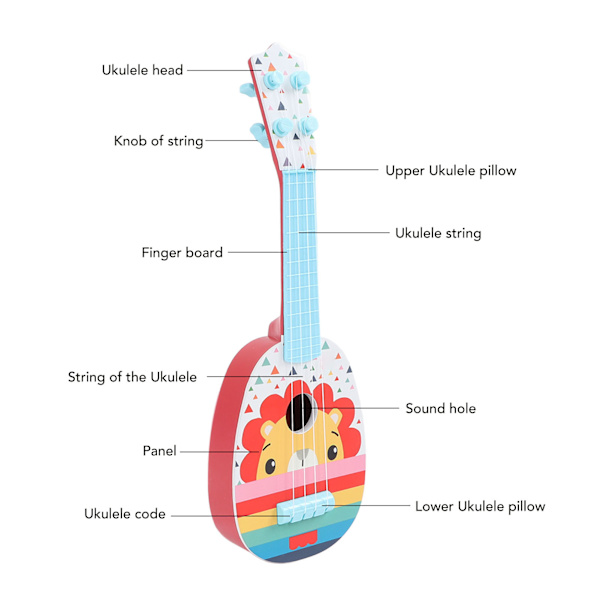 Kids Ukulele Toy 4 Strings Fremragende lydsimuleret guitarmusikinstrument for begyndere Type 1