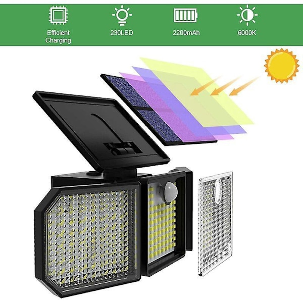 Utomhus Solcellslampa med Rörelsesensor, 3 Huvuden Utomhus Solcellsvägglampa Vattentät Väggspotlight för Garage Trädgård Uppfart Entré (2 st)