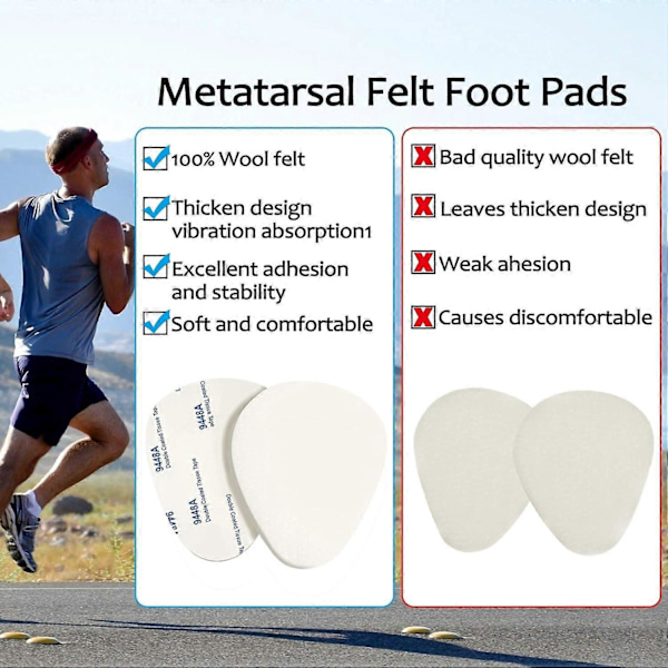 20 stk. Metatarsal Filt Fotputer Innlegg Fotballputer Lindre Fotsmerter Forfot og Såle Selvklebende Skum Fotputer for Menn og Kvinner 1/4 Tomme Tykk
