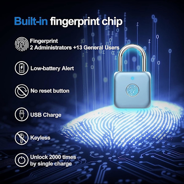 SecureUSB sormenjälkilukko kuntosalille, matkatavaroille, kaapeille ja matkalaukuille