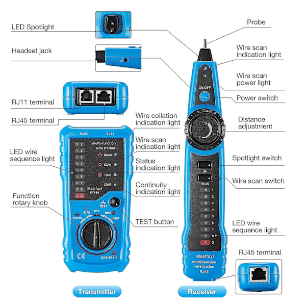 Netværkskabels Tester med Optisk Effektmeter - Test og Mål Netværkskabler Effektivt