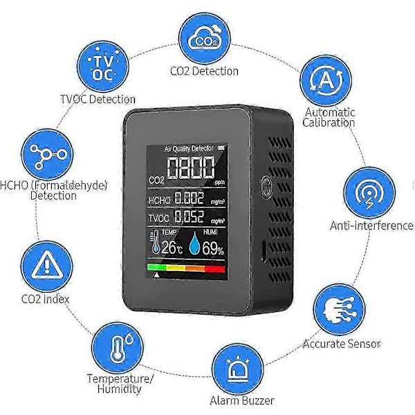 5 i 1 Luftkvalitetsmätare TVOC HCHO Temperatur Luftfuktighet CO2-mätare, USB Uppladdningsbar CO2-detektor