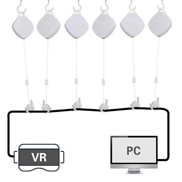 VR-kabelstyringssystem med indtrækkelig loftsremskive, kompatibel med HTC Vive/Rift S/Oculus Quest2 VR-tilbehør