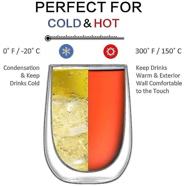 Kaffeglasssett med 2 stk - Dobbelvegget for Cappuccino, Latte og Macchiato
