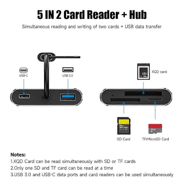 Ny USB 3.0 Minneskortläsare 5 i 1 USB-C till TF SD XQD-kort