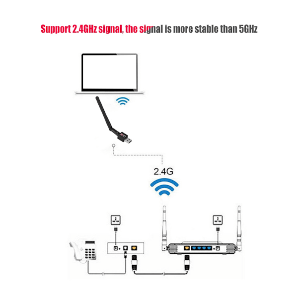 300Mbps trådlös USB2.0 nätverkskort WIFI-adapter Dongle signaltransceiver 2,4Ghz