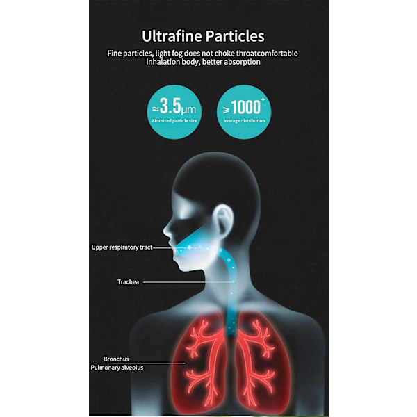 USB-drevet bærbar forstøver med stille aerosolteknologi for effektiv respiratorisk behandling for voksne og barn