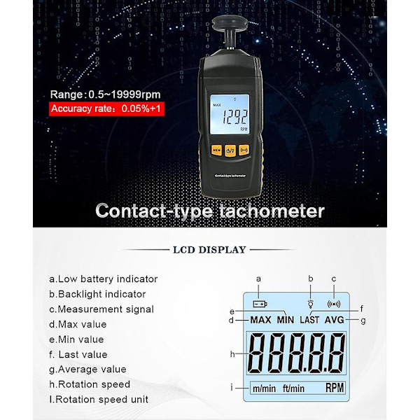 Digitalt Turteller for Kontaktløs og Kontakt Testing