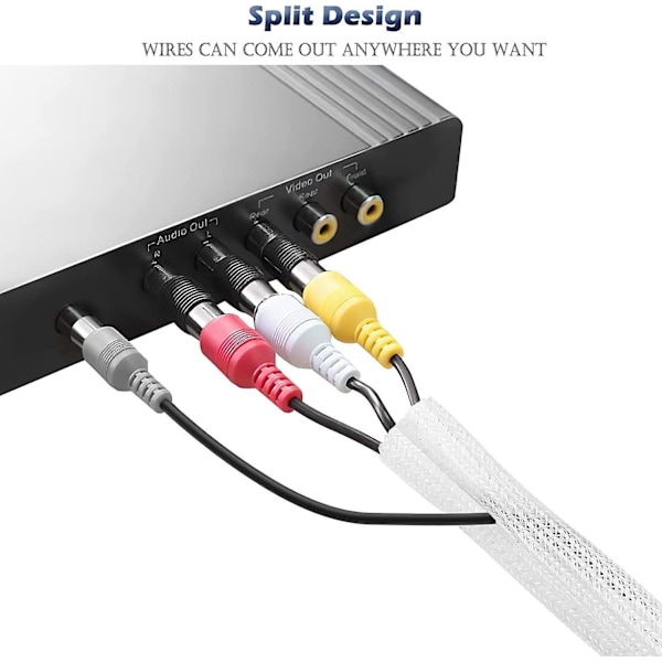 Hvid kæledyrsflettet kabelærme: 3m justerbart kabeldæksel til TV, PC, USB - Diameter 12-20mm