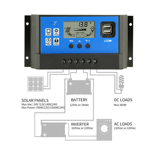60A 12/24V LCD-skærm Gadelampe Intelligent Solar PWM Dobbelt USB-controller
