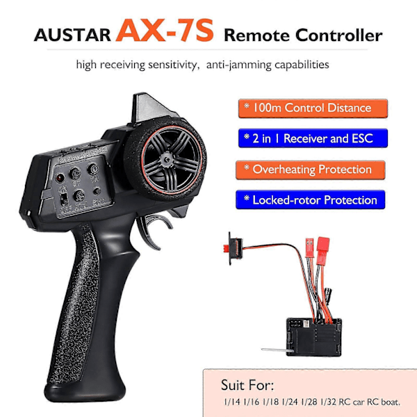 AX7S 2.4G 3CH Sender med 2 i 1 Modtager ESC til D12 MN D90