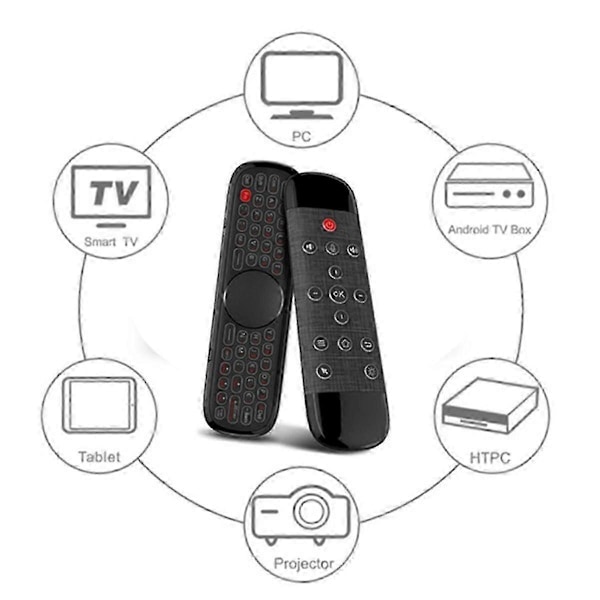 Q40 Röstfjärrkontroll 2.4G Trådlöst Tangentbord Luftmus IR-inlärning Mikro-Gyro Bakgrundsbelyst kompatibel med Android TV-box
