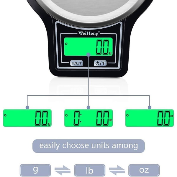 Elektronisk köksvåg med hög precision 5 kg/0,1 g - Plattform i rostfritt stål, multifunktionell LCD-skärm, noggrannhet upp till 0,1 g