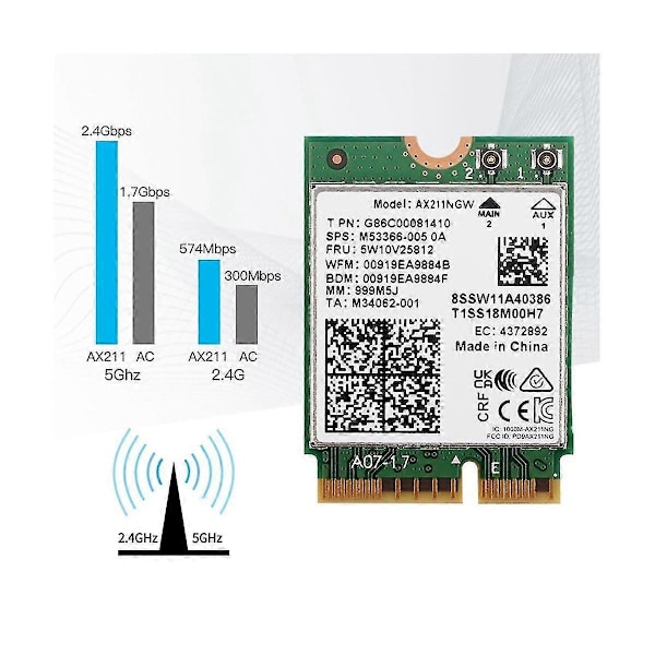 AX211NGW+Dual Antenn WiFi 6E M.2 Key E CNVio2 2.4Ghz/5Ghz Trådlöst Nätverkskort 802.11Ac Bluetooth