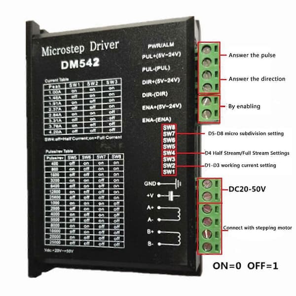 2X Stepmotor Driver, DM542 Stepmotor Driver DSP Digital Driver Board for Nema 17, Nema 23, Etc JH4 Black