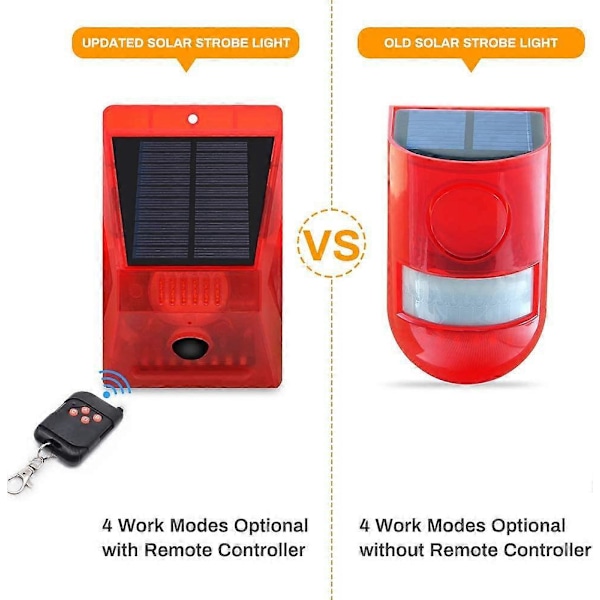 Solar Stroboskoplampa med Rörelsesensor Achort IP65 Vattentät LED Solar Alarmdetektor med Fjärrkontroll, 129db Ljud Säkerhet Vattentät Siren för H