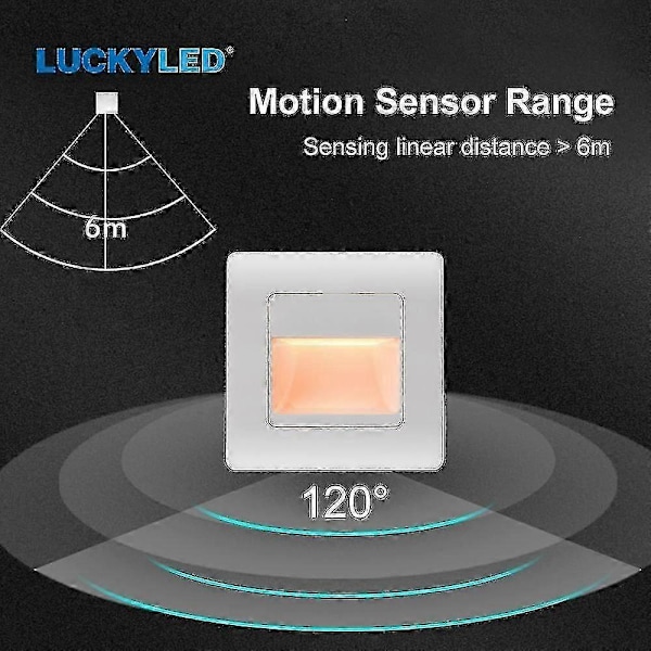 Forsænket LED Væglampe PIR Bevægelsessensor Trappelys AC85-265V Trinlys Gangbelysning Indendørs Væglampe 4 stk. Hvid Sensor
