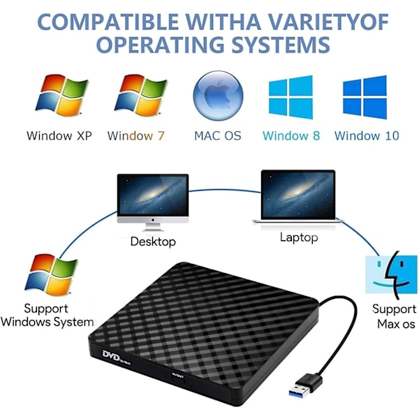 USB 3.0 ulkoinen CD DVD -asema Windows 10/8/7/XP/Vista/Linux/Mac OS/PC -käyttöjärjestelmille