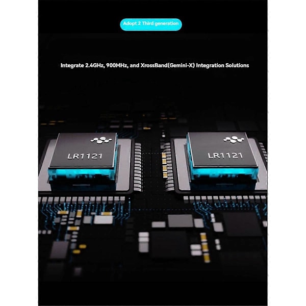 Gemini Dual Band 2.4GHz/900MHz ELRS-modul