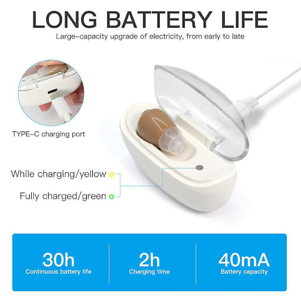 Laddningsbara Hörhjälpmedel för Seniorer med Brusreducerande Digital Förstärkare Bekväm In-Ear Design Magnetisk Laddning