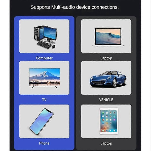 Autoteatterivahvistin 2-kanavainen vahvistin USB/SD AUX-tulo