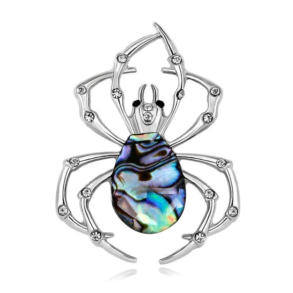 Mukautettava Spider Shell set